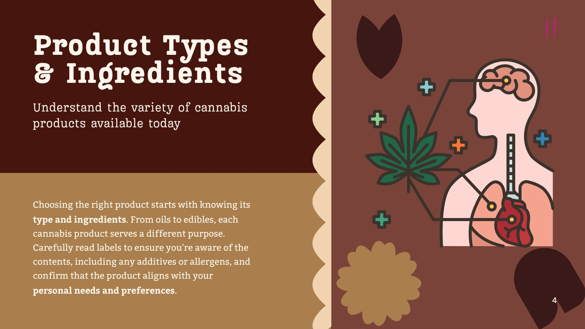 buy cannabis products online